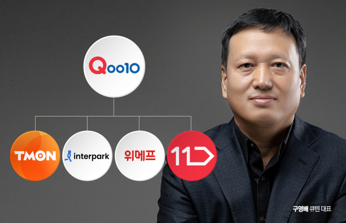 큐텐 한국 이커머스 시장 적극 인수