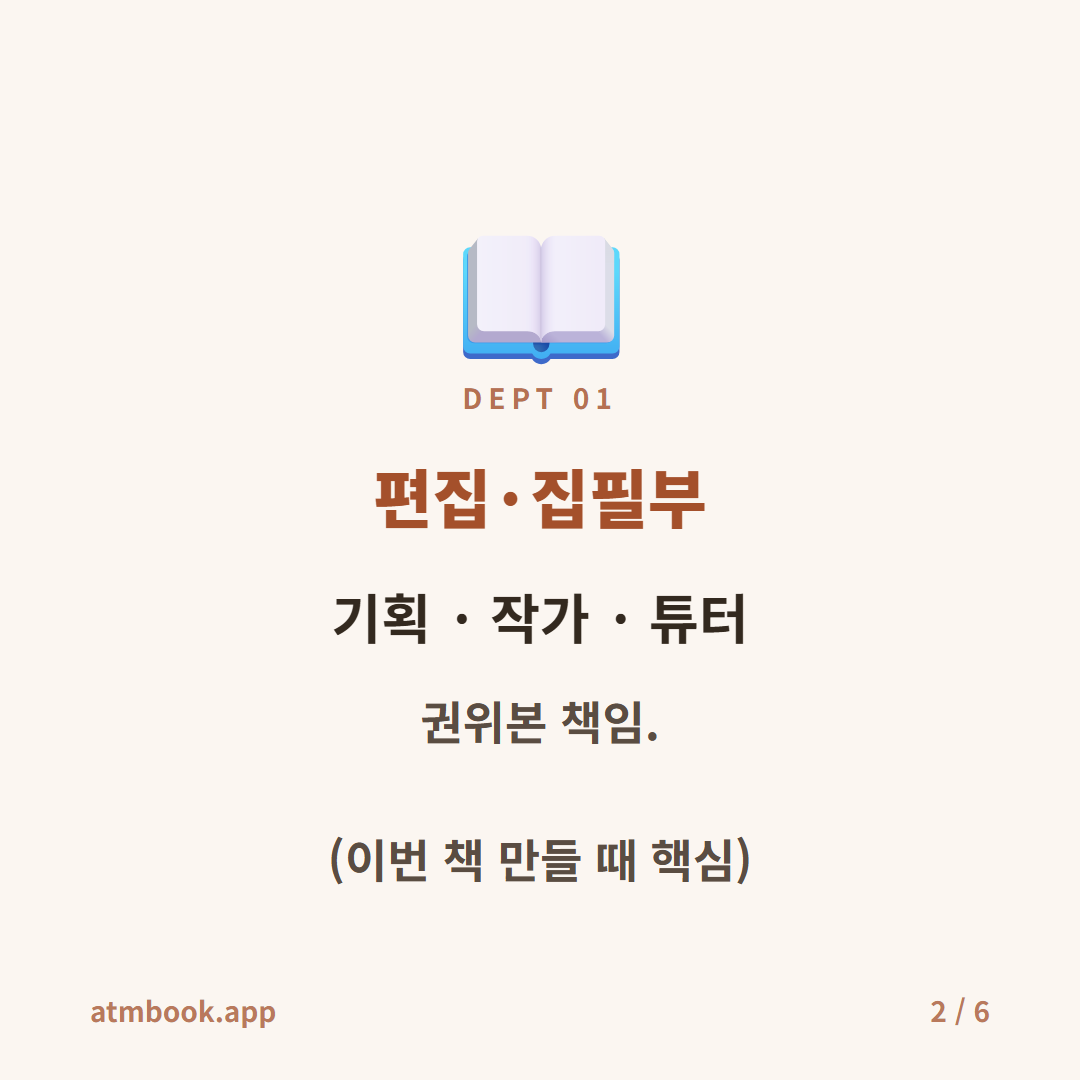 AI 에이전트 팀 4부서 R&R로 일 시키는 법 카드 2