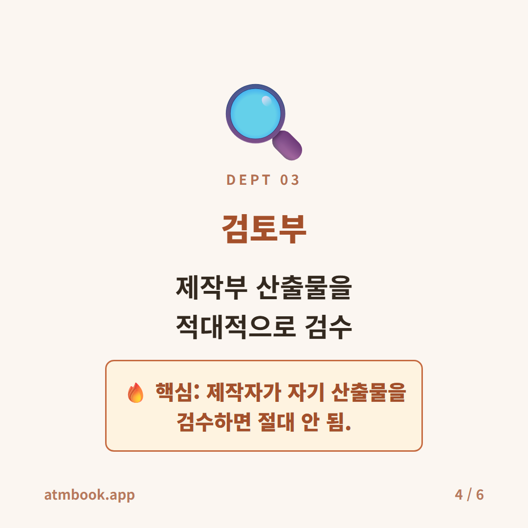 AI 에이전트 팀 4부서 R&R로 일 시키는 법 카드 4
