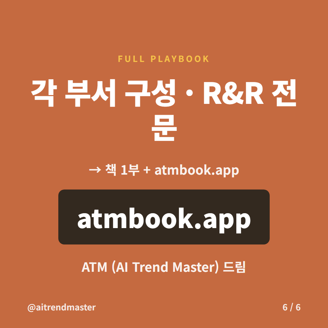 AI 에이전트 팀 4부서 R&R로 일 시키는 법 카드 6