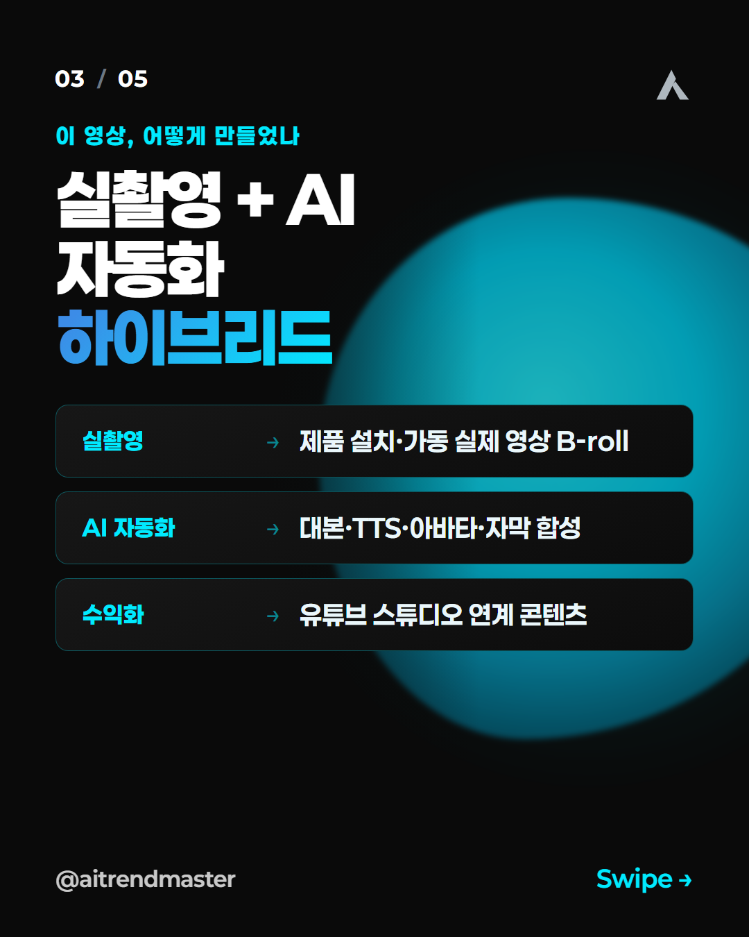 에어컨 한 대로 증명한 콘텐츠 공식 (실촬영+AI가 수익에 강한 이유) 3