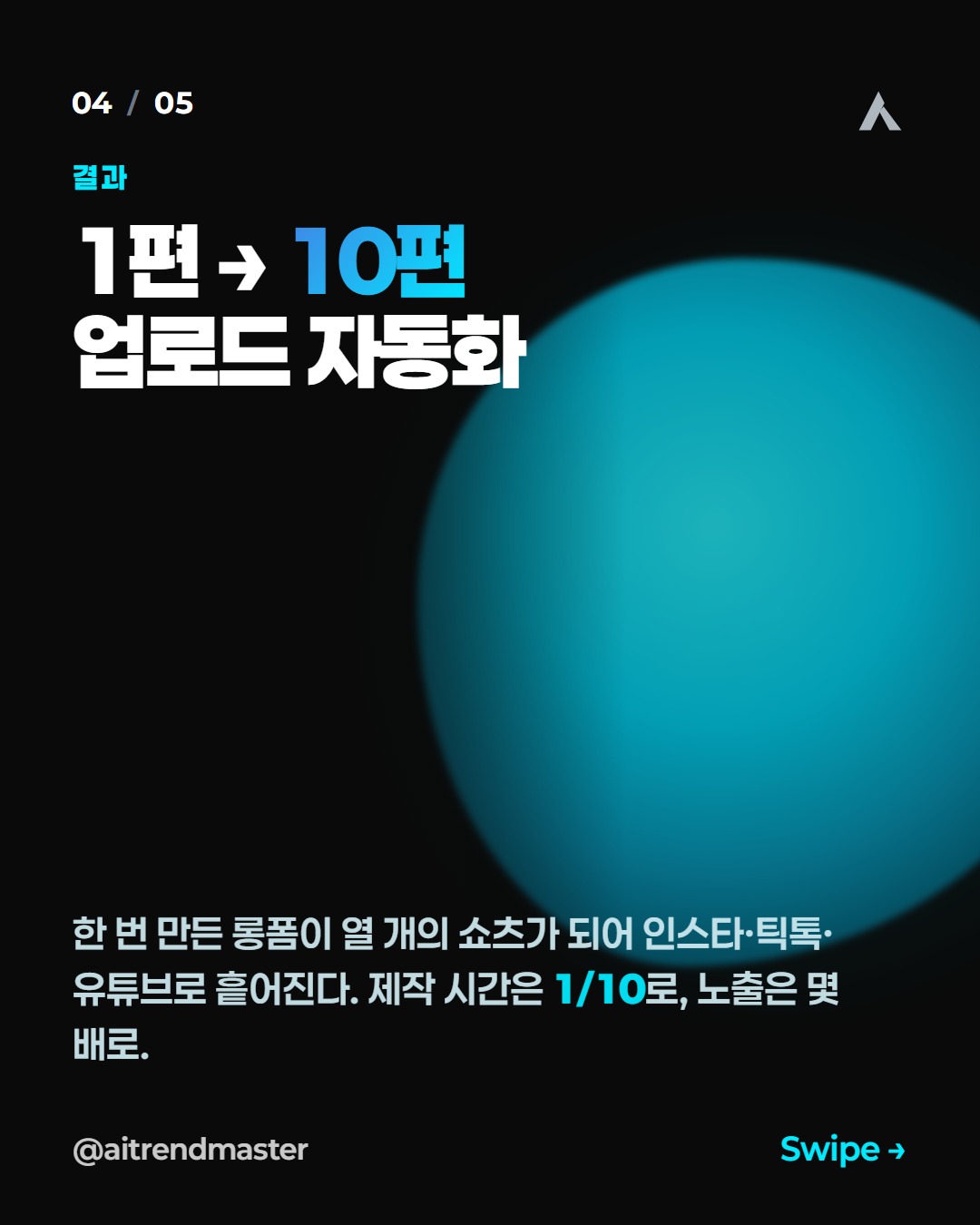쇼츠 양산이 알고리즘과 수익화에 유리한 이유 (2026 전략) 4
